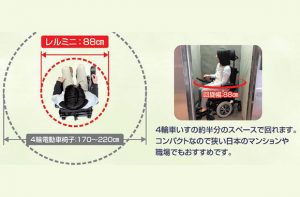 商品画像サムネイル