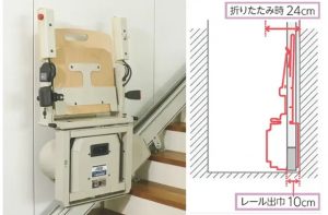 商品画像サムネイル